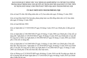Quyết định 54/2013/QĐ-UBND Quy định giá khởi điểm đấu giá quyền sử dụng đất Hà Nội
