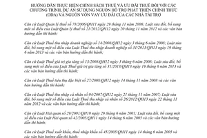 Thông tư 181/2013/TT-BTC chính sách ưu đãi thuế dự án ODA nguồn vốn vay ưu đãi nhà tài trợ