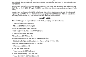 Nghị quyết 69/2013/NQ-HĐND Kế hoạch biên chế công viên chức lao động hợp đồng năm 2014