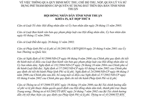 Nghị quyết 10/2013/NQ-HĐND thu nộp quản lý sử dụng phí thẩm định cấp quyền sử dụng đất Ninh Thuận