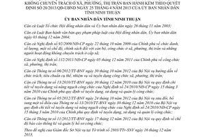 Quyết định 85/2013/QĐ-UBND Quy chế bầu cử tuyển dụng cán bộ công chức Ninh Thuận