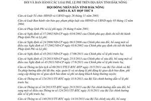 Nghị quyết 28/2013/NQ-HĐND sửa đổi 06/2012/NQ-HĐND miễn phí lệ phí Đăk Nông