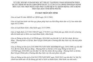 Quyết định 58/2013/QĐ-UBND danh mục kỹ thuật QĐ 40 Biểu giá thu một phần viện phí Bình Phước