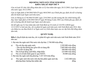 Nghị quyết số 17/NQ-HĐND dự toán thu chi phân bổ ngân sách nhà nước 2014 Ninh Bình