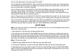 Nghị quyết 113/2013/NQ-HĐND mức giá dịch vụ khám chữa bệnh cơ sở y tế công lập Vĩnh Phúc