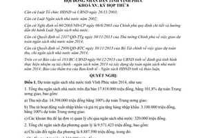 Nghị quyết 105/NQ-HĐND năm 2013 dự toán ngân sách nhà nước tỉnh Vĩnh Phúc năm 2014