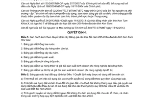 Quyết định 50/2013/QĐ-UBND Bảng giá đất 2014 tỉnh Kon Tum