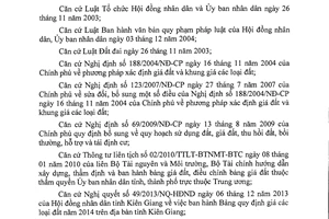 Quyết định 31/2013/QĐ-UBND Bảng giá đất 2014 Kiên Giang