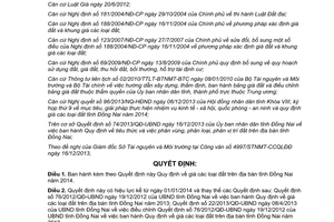 Quyết định 75/2013/QĐ-UBND giá đất trên địa bàn Đồng Nai năm 2014