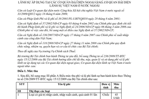 Thông tư 200/2013/TT-BTC phí lệ phí lãnh sự Cơ quan đại diện ngoại giao lãnh sự ở nước ngoài
