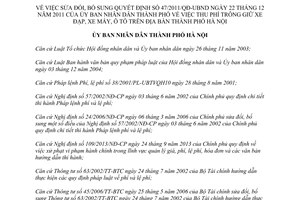 Quyết định 60/2013/QĐ-UBND sửa đổi QĐ 47 thu phí trông giữ xe đạp xe máy ôtô Hà Nội