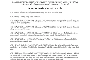 Quyết định 37/2013/QĐ-UBND tiêu chuẩn chức danh lãnh đạo quản lý Phòng Giáo dục huyện thị xã Thái Nguyên