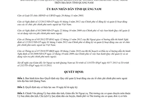 Quyết định 34/2013/QĐ-UBND quản lý hoạt động tổ chức phi chính phủ nước ngoài Quảng Nam