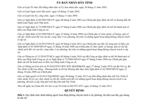 Quyết định 66/2013/QĐ-UBND bố trí chức danh chế độ người hoạt động không chuyên trách Tây Ninh