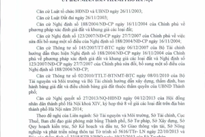 Quyết định 63/2013/QĐ-UBND quy định giá đất Hà Nội 2014