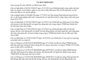 Quyết định 33/2013/QĐ-UBND Quản lý sản xuất cung ứng sản phẩm dịch vụ công ích Vĩnh Phúc