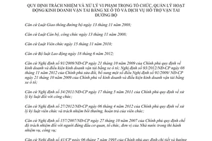 Thông tư 55/2013/TT-BGTVT trách nhiệm xử lý vi phạm kinh doanh vận tải xe ô tô đường bộ