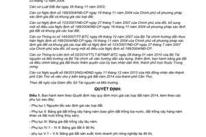 Quyết định 32/2013/QĐ-UBND quy định giá đất năm 2014 Cần Thơ