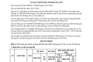 Quyết định 2561/QĐ-UBND năm 2013 quy hoạch sử dụng đất 2020 kế hoạch sử dụng đất Hưng Yên
