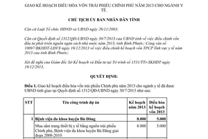 Quyết định 2615/QĐ-UBND năm 2013 điều hòa vốn trái phiếu Chính phủ cho ngành y tế Bình Phước