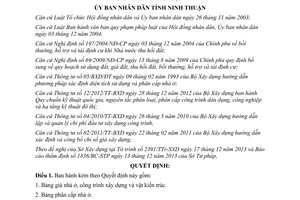 Quyết định 88/2013/QĐ-UBND giá nhà ở công trình xây dựng vật kiến trúc Ninh Thuận