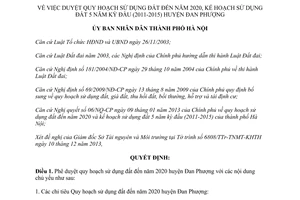 Quyết định 7966/QĐ-UBND 2013 quy hoạch sử dụng đất 2020 kế hoạch sử dụng đất 5 năm Đan Phượng Hà Nội