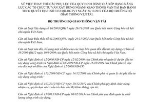 Quyết định 4387/QĐ-BGTVT 2013 Quy định tổ chức tư vấn xây dựng ngành giao thông vận tải