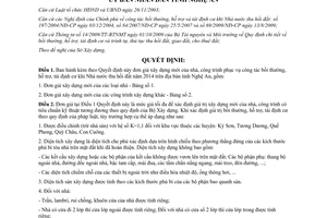 Quyết định 91/2013/QĐ-UBND đơn giá xây dựng mới nhà công trình bồi thường Nghệ An