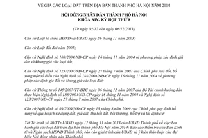 Nghị quyết 27/2013/NQ-HĐND giá đất Hà Nội năm 2014