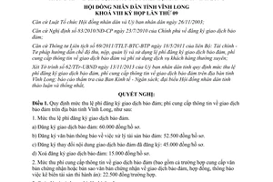 Nghị quyết 78/2013/NQ-HĐND lệ phí đăng ký giao dịch bảo đảm phí cung cấp thông tin Vĩnh Long