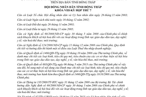 Nghị quyết 145/2013/NQ-HĐND ưu đãi đầu tư giáo dục y tế văn hóa thể thao môi trường Đồng Tháp