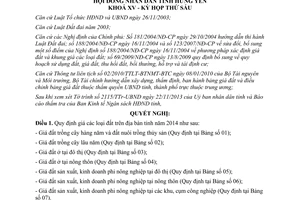 Nghị quyết 16/2013/NQ-HĐND giá đất Hưng Yên năm 2014