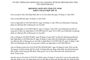 Nghị quyết 42/2013/NQ-HĐND thông qua bảng giá đất áp dụng Tây Ninh năm 2014