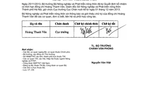 Thông báo 5723/TB-BNN-VP năm 2013 giới thiệu chữ ký đồng chí Cục trưởng Cục Chăn nuôi