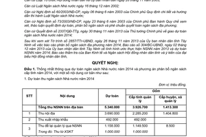 Nghị quyết 37/2013/NQ-HĐND dự toán phương án phân bổ ngân sách năm 2014 Tây Ninh