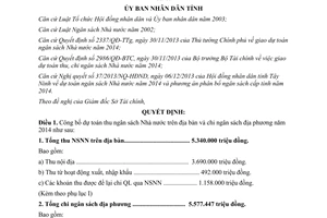 Quyết định 54/2013/QĐ-UBND công bố dự toán thu chi ngân sách Nhà nước 2014 Tây Ninh