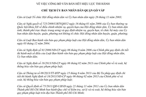 Quyết định 1370/QĐ-UBND năm 2014 công bố văn bản hết hiệu lực thi hành Gò Vấp Hồ Chí Minh