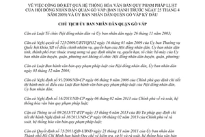 Quyết định 1371/QĐ-UBND kết quả hệ thống hóa văn bản quy phạm pháp luật Gò Vấp Hồ Chí Minh