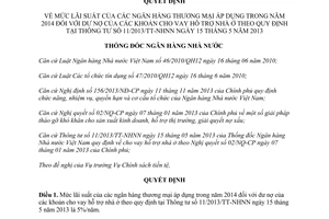 Quyết định 21/QĐ-NHNN năm 2014 mức lãi suất ngân hàng thương mại hỗ trợ nhà ở