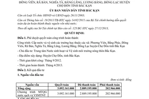 Quyết định 16/QĐ-UBND 2014 quyết toán dự án Cấp nước vệ sinh trường học Chợ Đồn Bắc Kạn