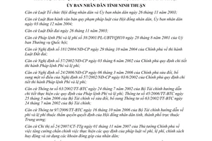 Quyết định 01/2014/QĐ-UBND phí thẩm định cấp quyền sử dụng đất Ninh Thuận 2014