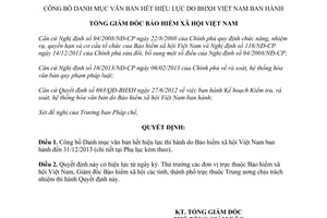 Quyết định 25/QĐ-BHXH năm 2014 Danh mục văn bản hết hiệu lực BHXH Việt Nam