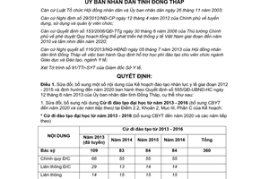 Quyết định 28/QĐ-UBND-HC sửa đổi Kế hoạch đào tạo nhân lực y tế Đồng Tháp 2014