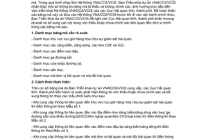 Công văn 251/TCHQ-VNACCS 2014 rà soát bảng mã sử dụng Hệ thống VNACCS/VCIS