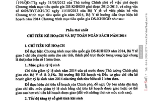 Công văn 381/BYT-TCDS hướng dẫn chương trình Dân số và Kế hoạch hóa gia đình 2014