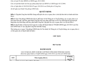 Quyết định 35/QĐ-UBND năm 2014 cấp phát Công báo Bắc Giang