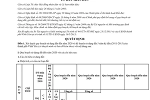 Quyết định 75/QĐ-UBND 2014 quy hoạch kế hoạch 5 năm 2011-2015 Vĩnh Yên Vĩnh Phúc