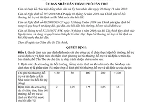 Quyết định 01/2014/QĐ-UBND chi bồi thường hỗ trợ tái định cư nhà nước thu hồi đất Cần Thơ