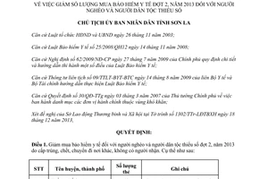 Quyết định 87/QĐ-UBND giảm số lượng mua bảo hiểm y tế đợt 2 Sơn La ban 2014