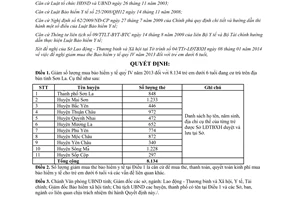 Quyết định 84/QĐ-UBND 2014 giảm lượng mua bảo hiểm y tế quý IV 2013 trẻ em dưới 6 tuổi Sơn La